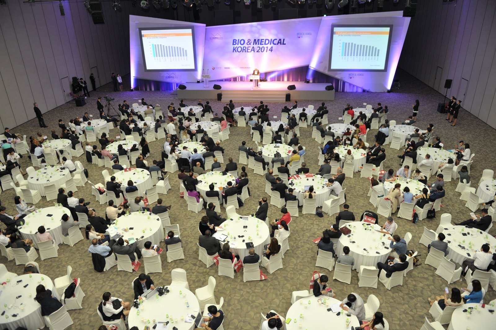 Nine Korean companies signed MOU and export contraction with overseas companies' worth $170,200 million in the Pharm Fair
