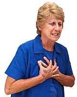 Troponin's concentration rises when blood is cut off from the heart, and the muscle is damaged